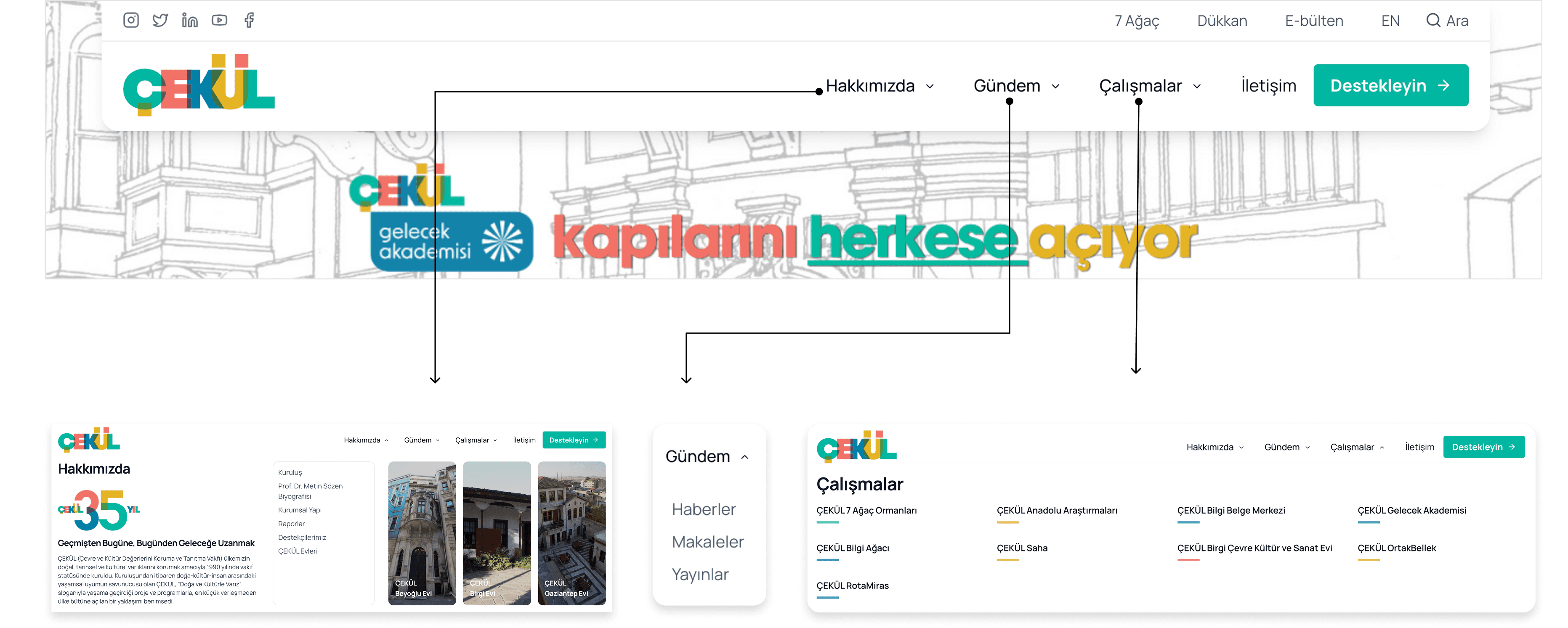 Navigasyon yeni tasarım
